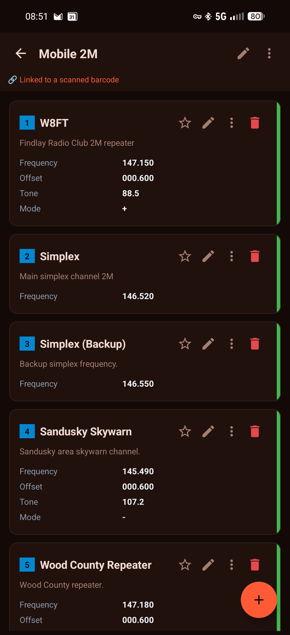 Channel list for a radio, showing frequency, offset, tone, and mode for five channels